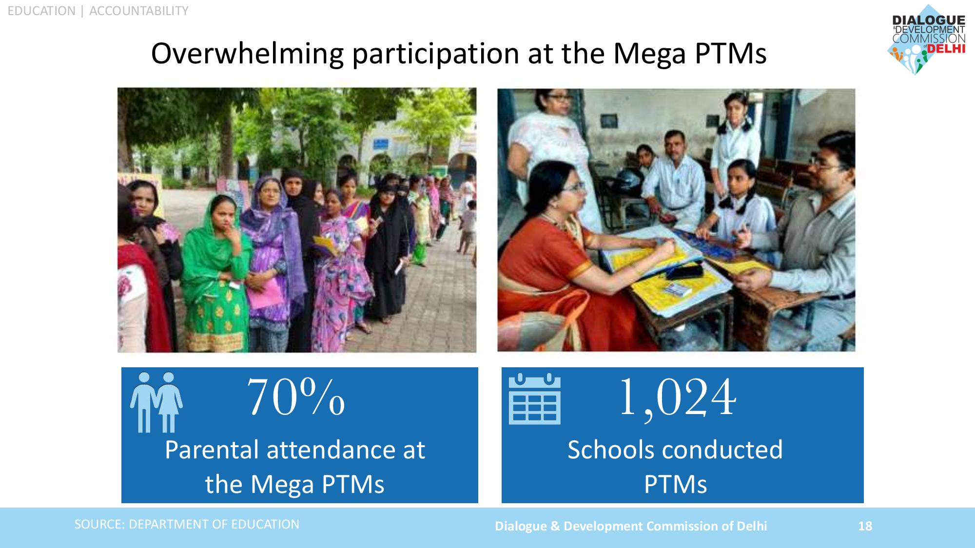 AAP Achievements 2019 Slide 018