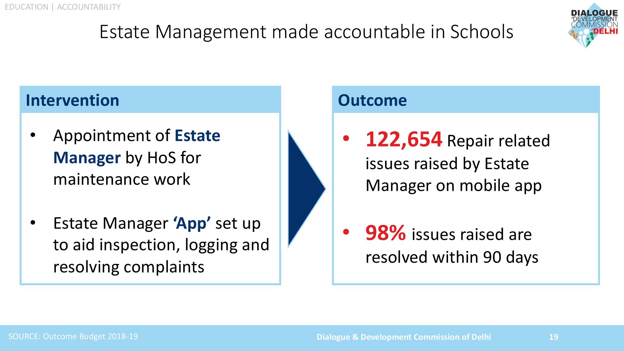 AAP Achievements 2019 Slide 019