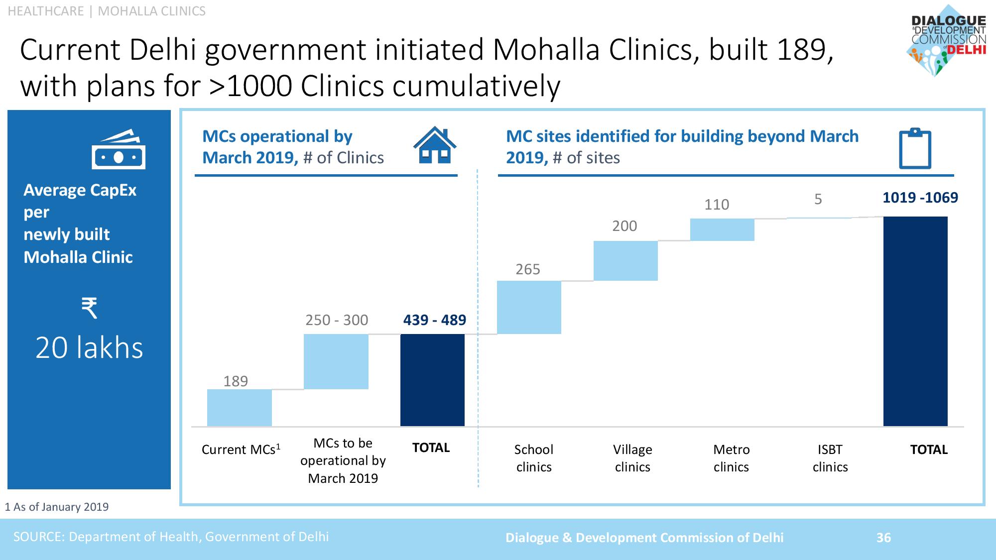 AAP Achievements 2019 Slide 036