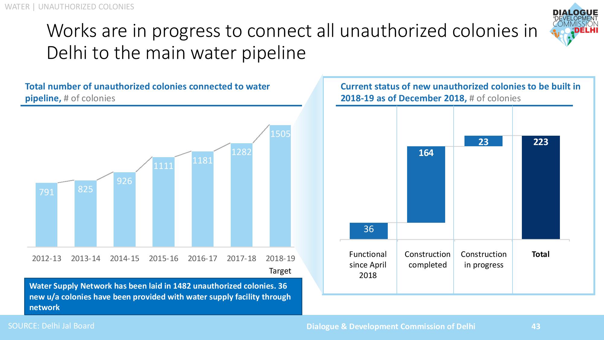 AAP Achievements 2019 Slide 043