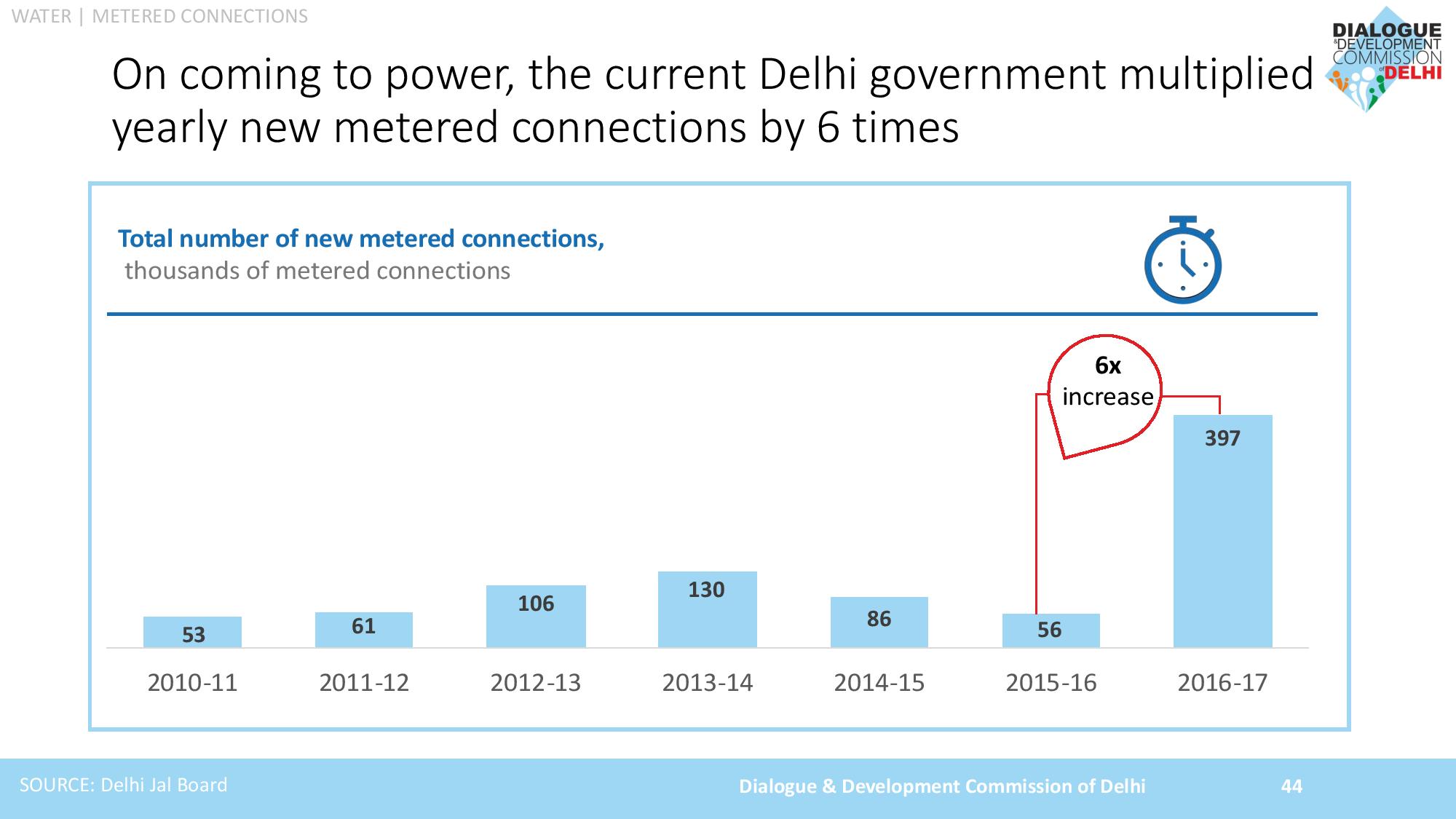 AAP Achievements 2019 Slide 044