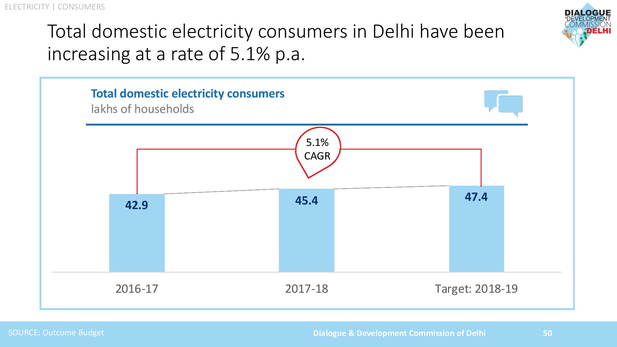 AAP Achievements 2019 Slide 050