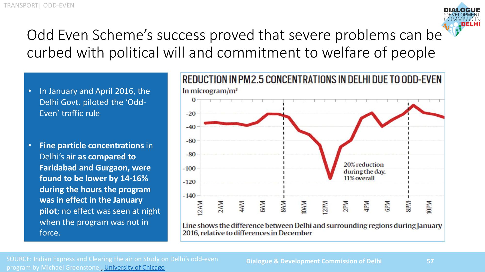 AAP Achievements 2019 Slide 057