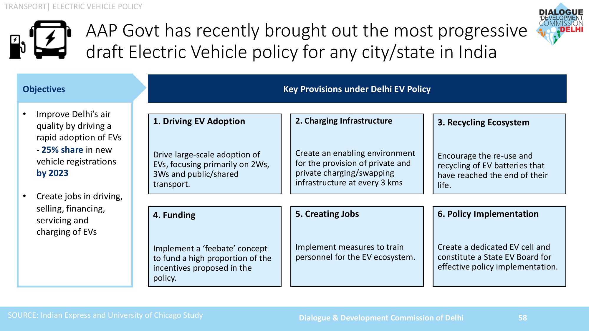 AAP Achievements 2019 Slide 058