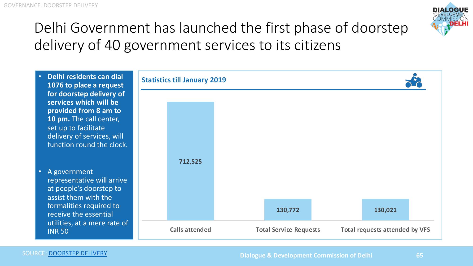 AAP Achievements 2019 Slide 065