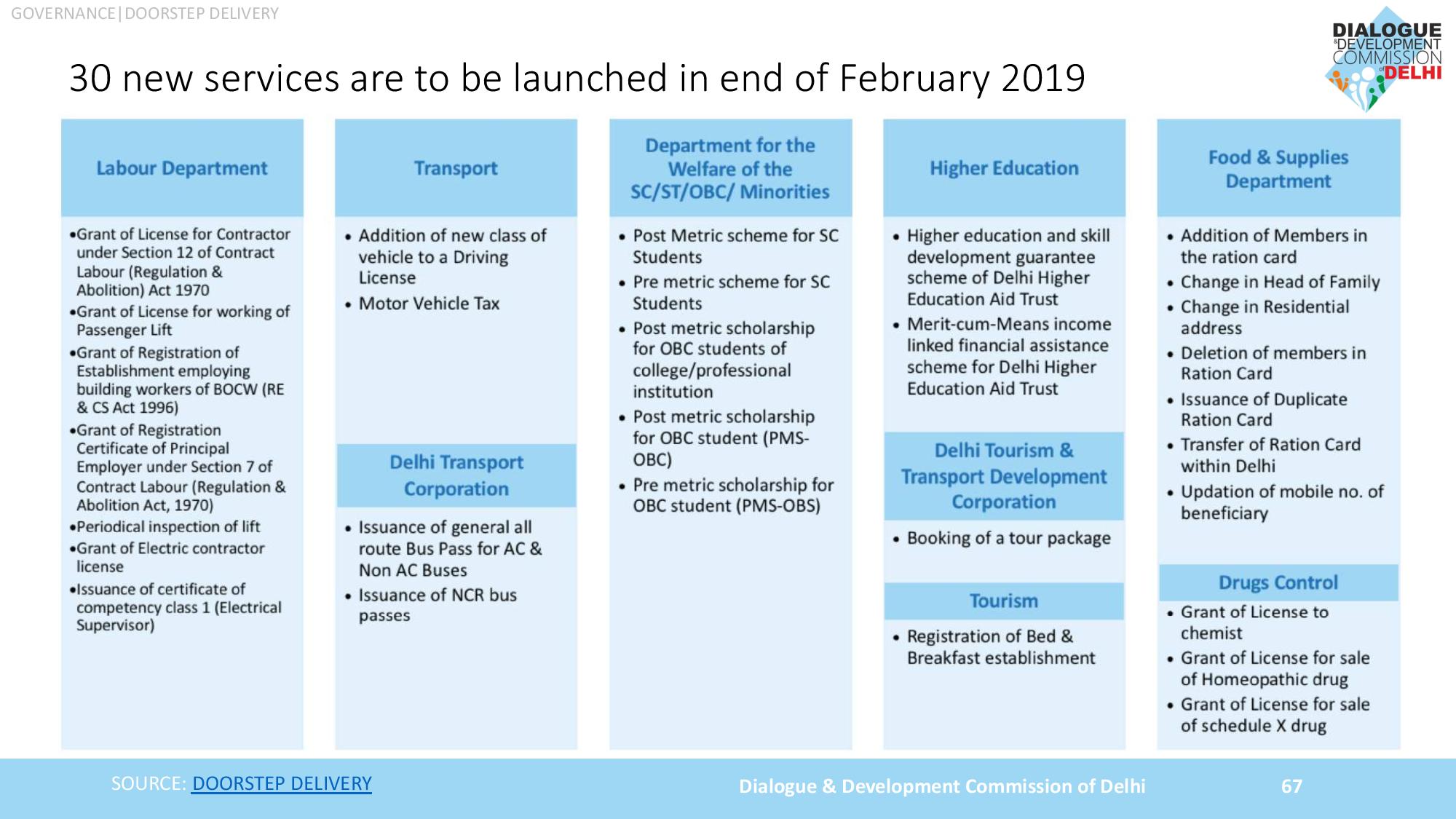 AAP Achievements 2019 Slide 067